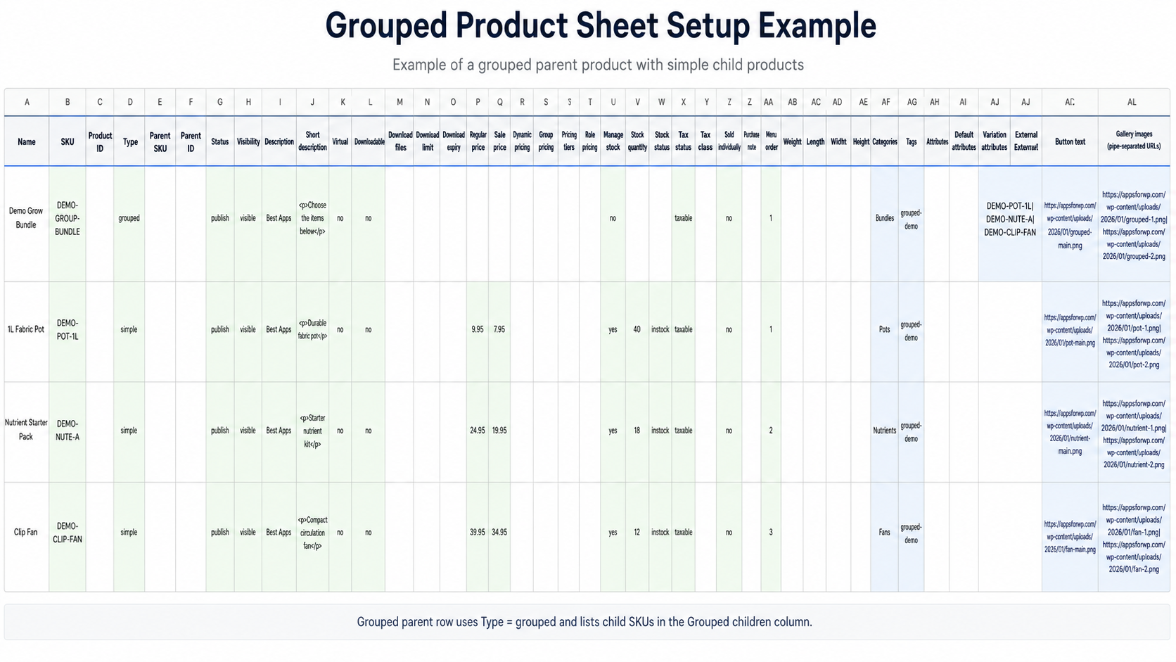 Stock Sync Sheets grouped product sheet setup example screenshot