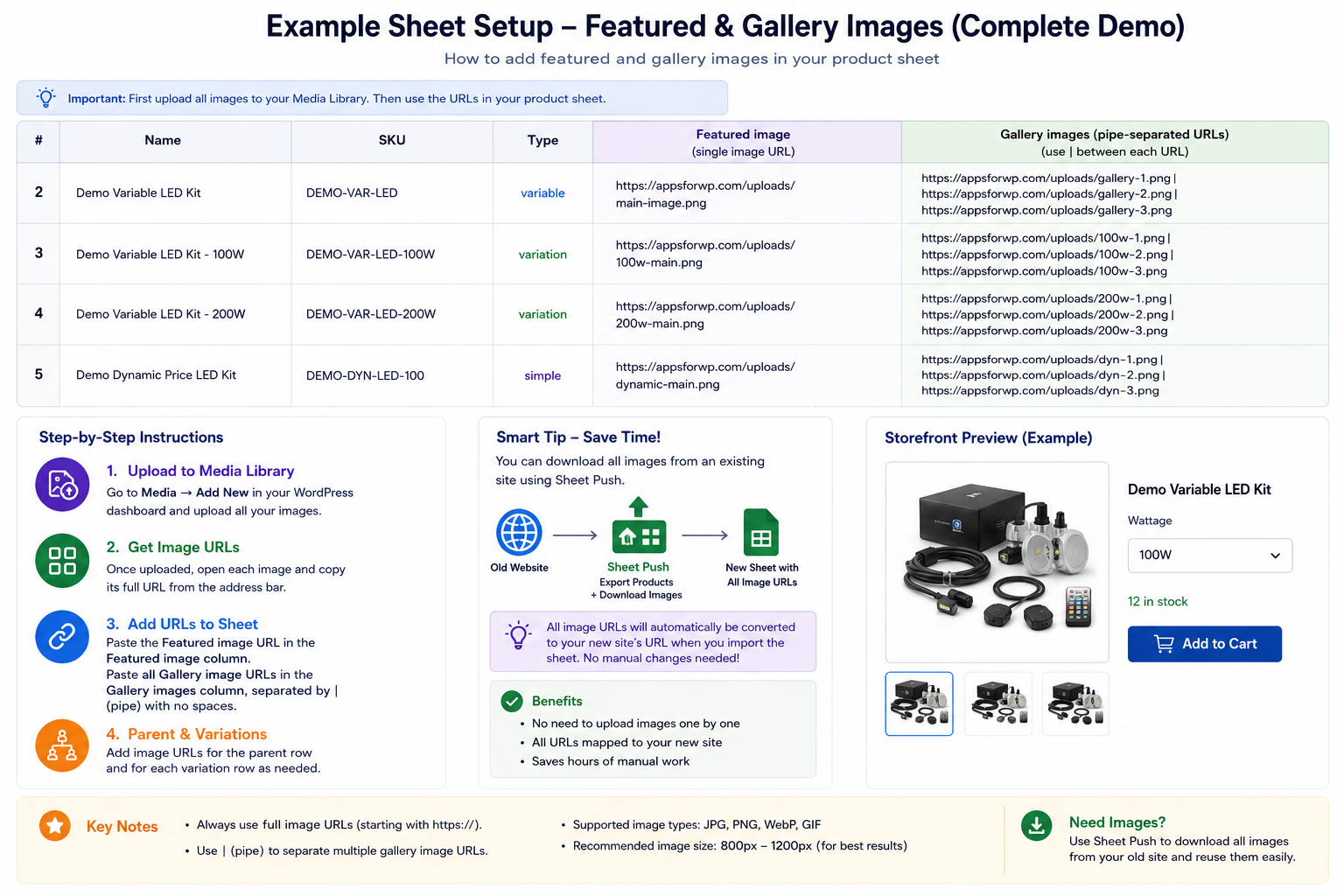 Stock Sync Sheets product image setup guide infographic screenshot