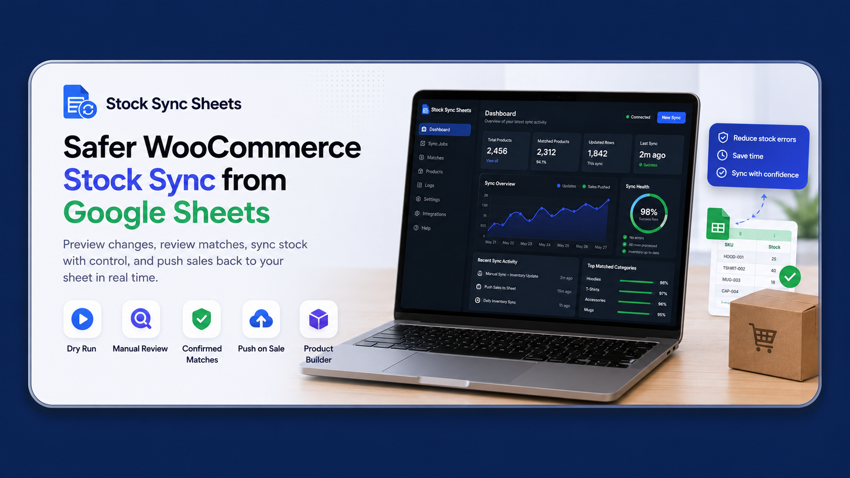 Manual Review queue for safer WooCommerce stock sync from Google Sheets