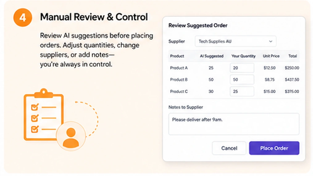 Manual review step for WooCommerce stock replenishment plugin reorder checks