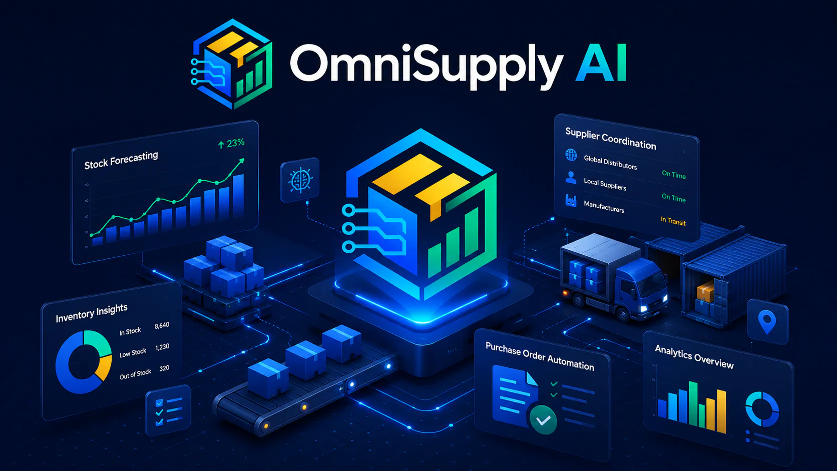 OmniSupply AI inventory and purchasing automation dashboard for WooCommerce